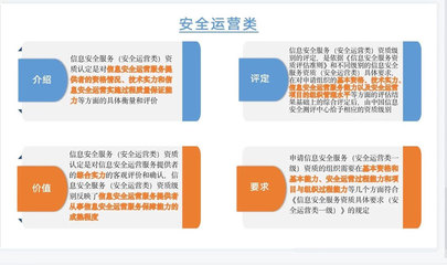 成都發(fā)布CCRC認(rèn)證咨詢安全運(yùn)營(yíng)服務(wù)資質(zhì)，引領(lǐng)數(shù)據(jù)處理服務(wù)規(guī)范發(fā)展