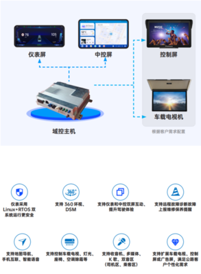 天邁科技榮獲影響客車業技術創新大獎，云計算裝備技術服務引領行業變革