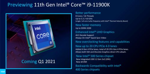 英特爾CES 2024 釋放AI潛能，重塑計算與云端未來